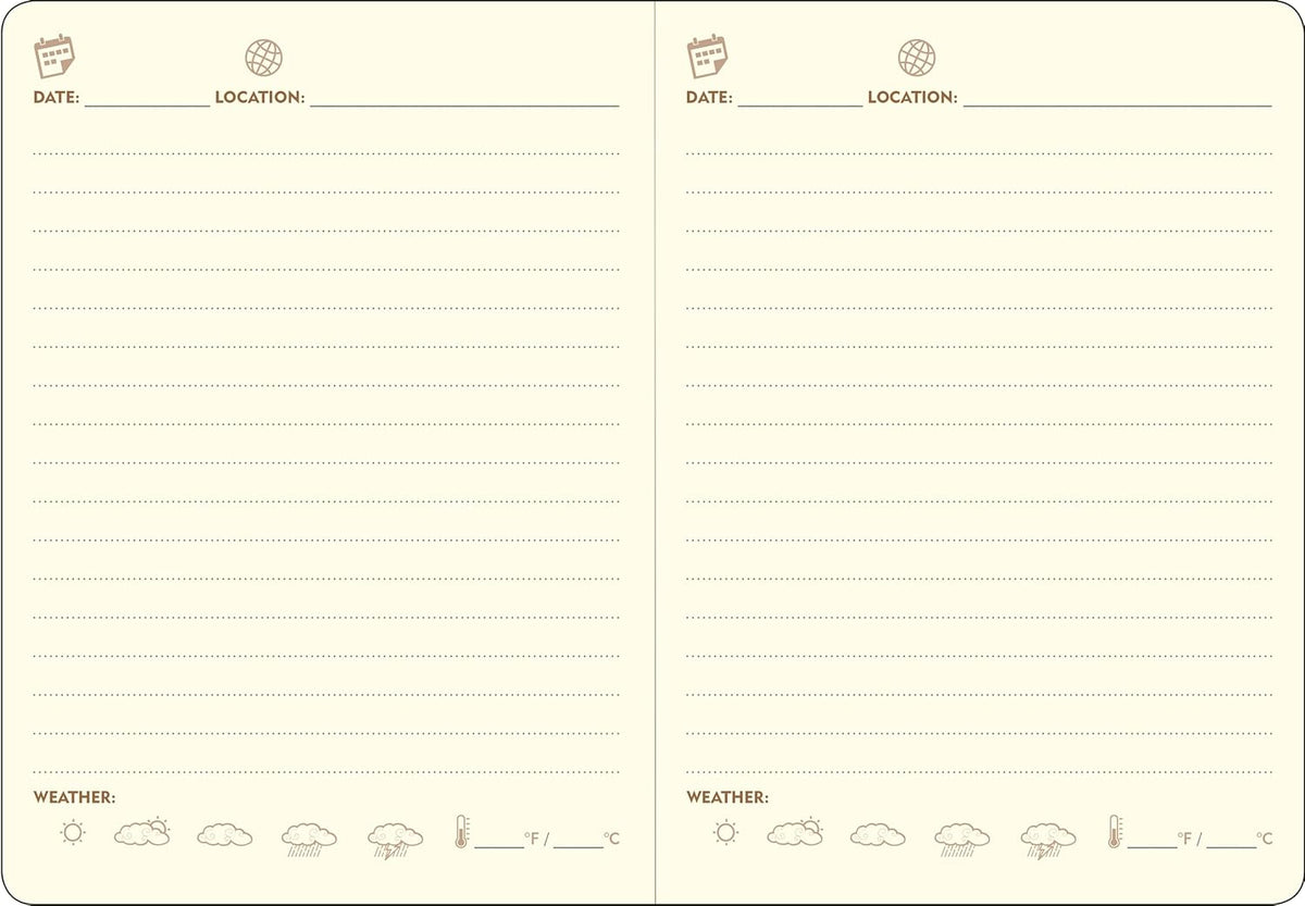 Kaisereiche : Artisan Travel Journal – Premium Travel Diary & Trip Planner Notebook | Memory Keepsake Journal