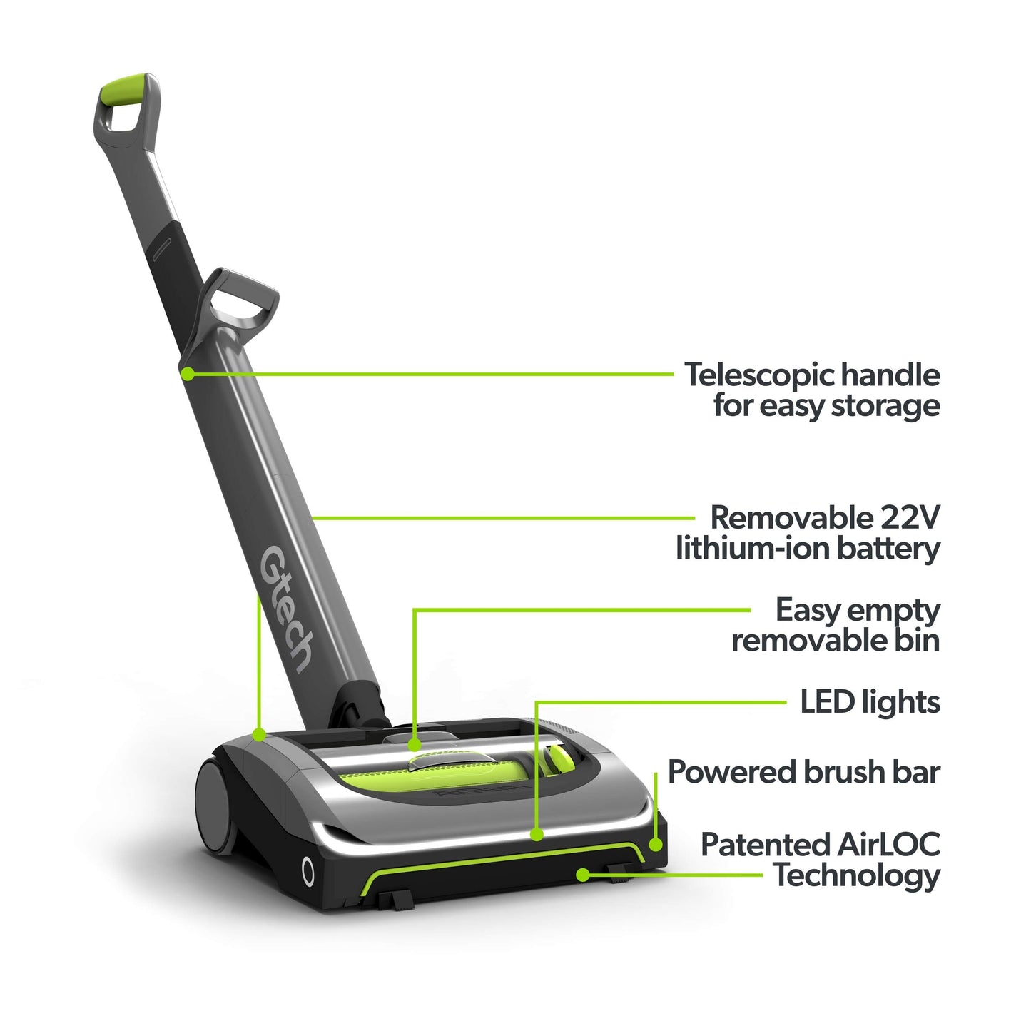AirRAM 2 Cordless Vacuum