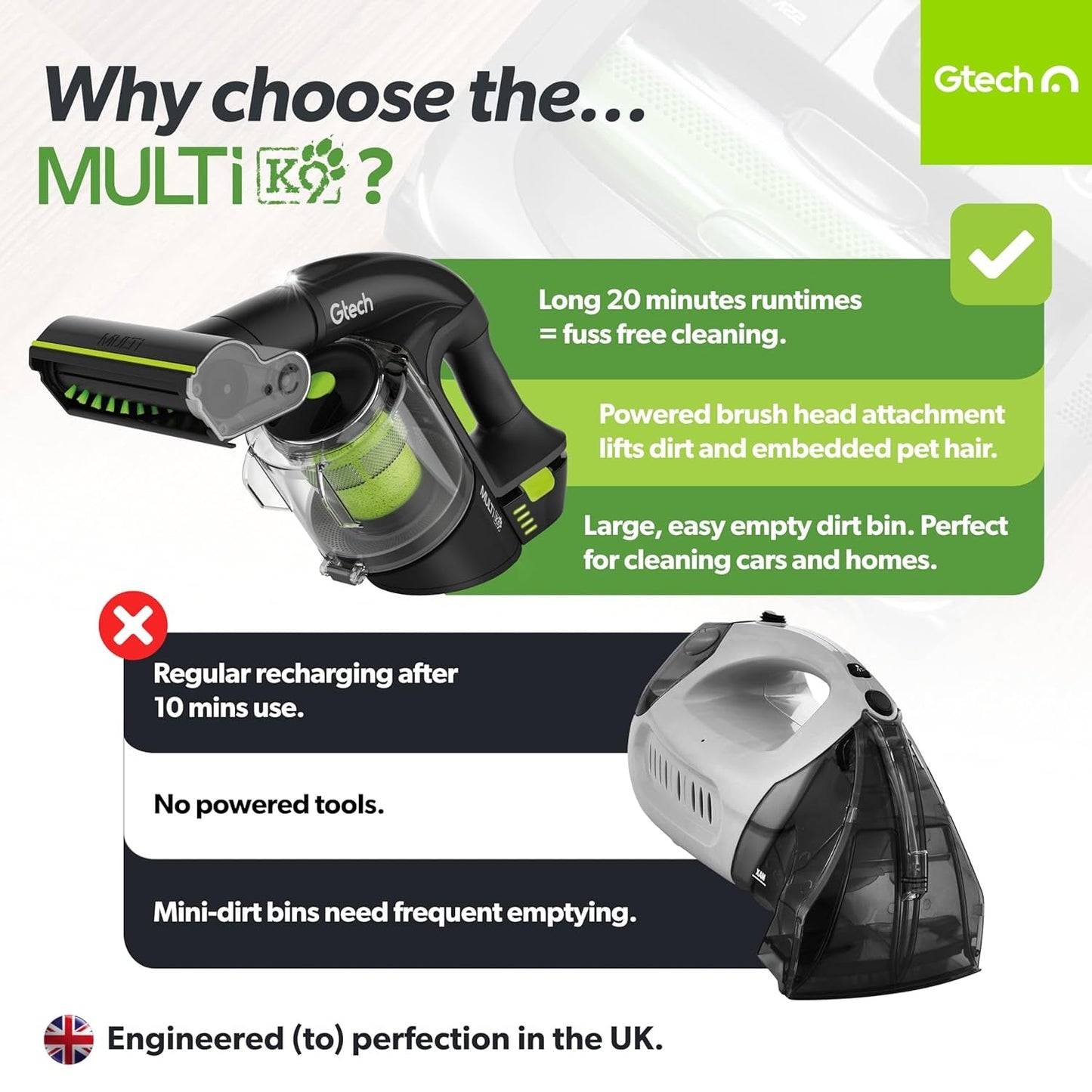 Multi K9 Cordless Pet Handheld Vacuum